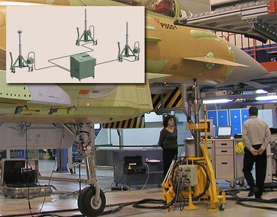 Авиационные подъемники с автоматической системой подъема и установки ВС &laquo;EGL&raquo;